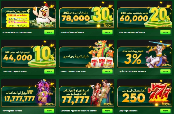 GGx77 Game rewards